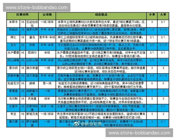 精准揭秘！超级实用的足彩胜平负推荐指南，助你赢在赛场之上